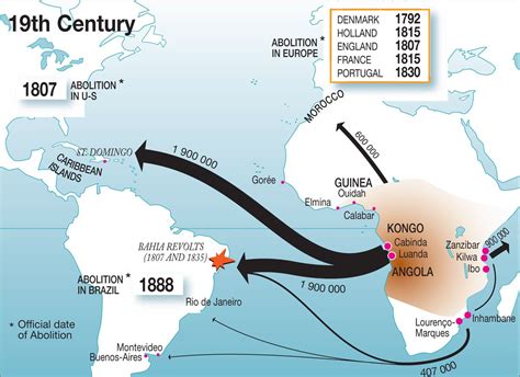 1560'lerde Güney Afrika'da Soylu Köleler İçin Bir Ayaklanmanın Yükselişi ve Düşüşü: Küresel Ticaret Yollarında Üçüncü Bir Dünya Görünümü