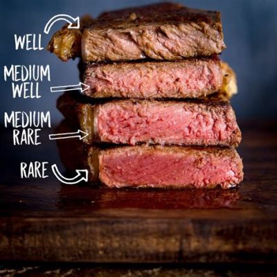 Does Well Done Steak Have Less Protein? And Why Do Pineapples Dream of Electric Sheep?