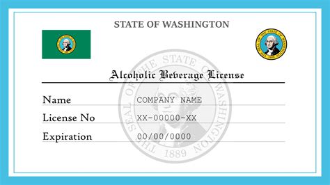 How Much Is a Liquor License in Washington State? And Why Does It Feel Like Buying a Ticket to a Secret Society?