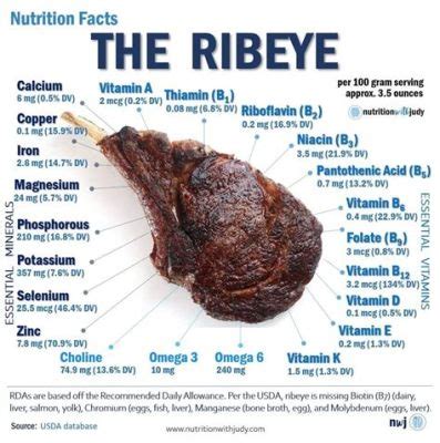 How Much Protein is in a Cockroach: A Dive into the Nutritional Oddities of Nature