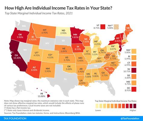 Is Food Taxed in Indiana? Exploring the Culinary and Fiscal Landscape